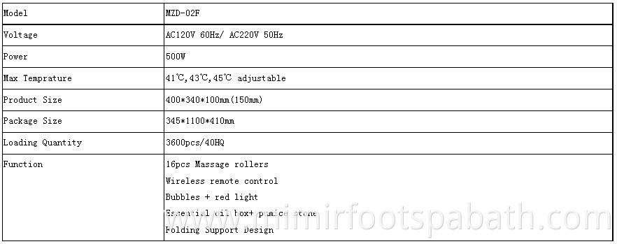 Mzd 02f